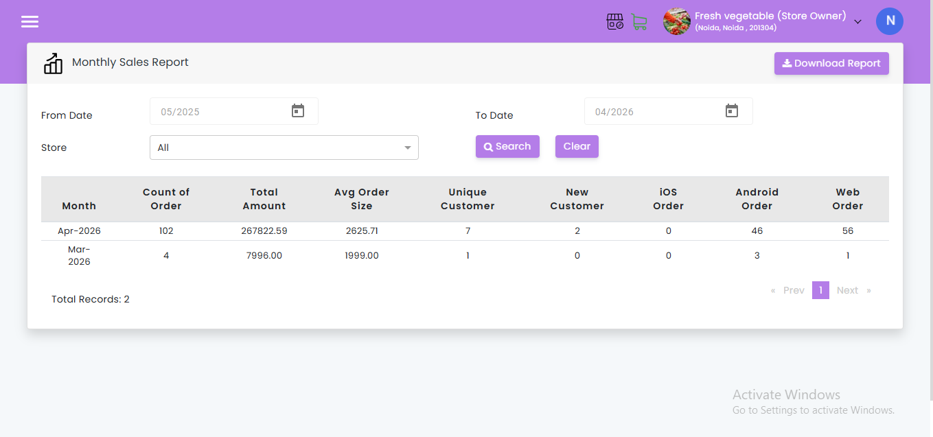 Reports Analytics